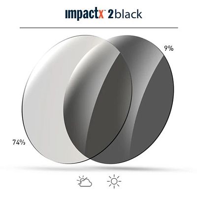 Превью  Велоочки RUDY PROJECT Sirius Black Matte, Линзы: ImpactX 2Black (SP877306-0000)